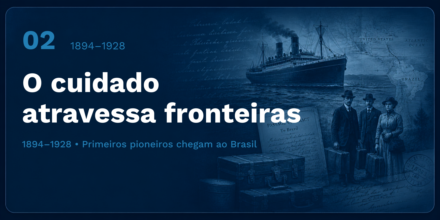 Capa do capítulo O cuidado atravessa fronteiras (1894–1928)