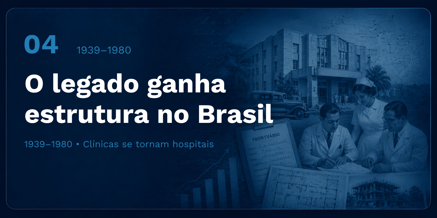 Capa do capítulo O legado ganha estrutura no Brasil (1939–1980)