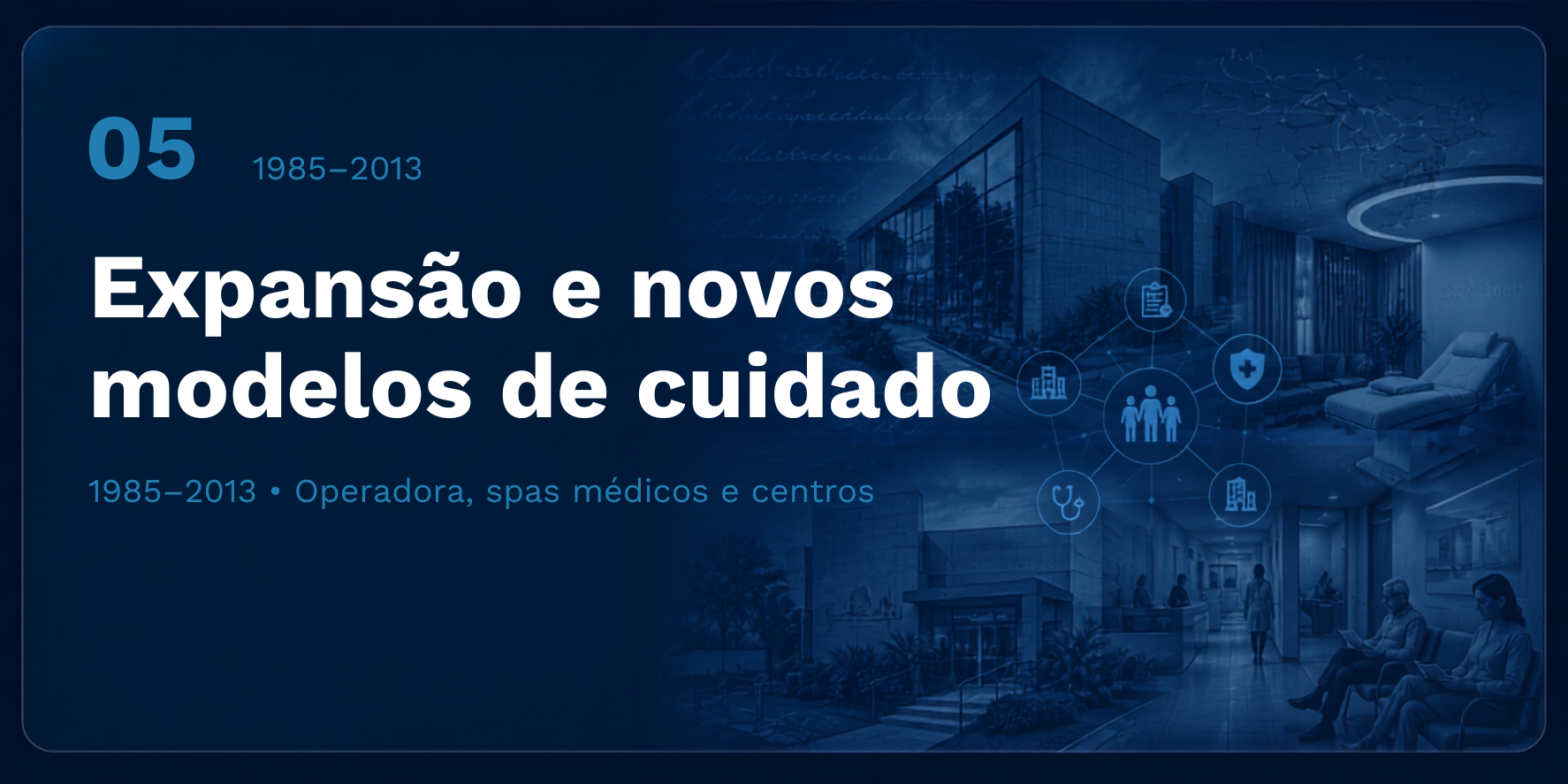 Capa do capítulo Expansão e novos modelos de cuidado (1985–2013)